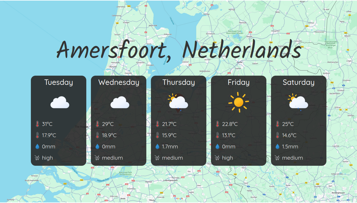 a weather forecast template